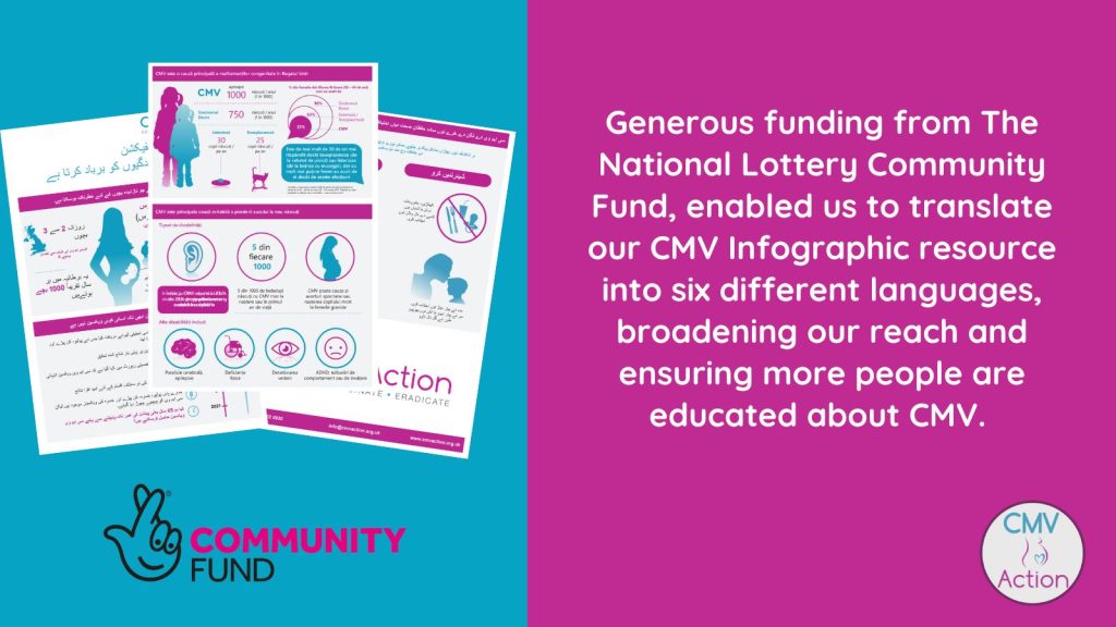 Community Support - Empowering our Impact - CMV Action